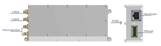 Drone Location Module Of Anti Drone System Countermeasure Series
