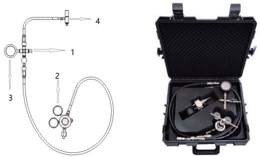ATI Series Tire Inflation Tools Solutions for Tire Maintenance
